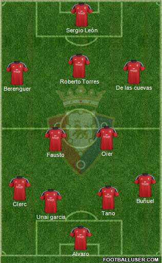 C. At. Osasuna Formation 2016