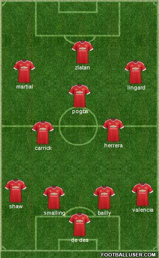 Manchester United Formation 2016