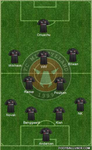 Football Club Midtjylland 1999 Formation 2016