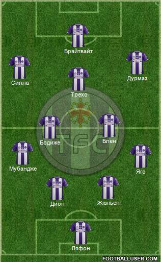 Toulouse Football Club Formation 2016