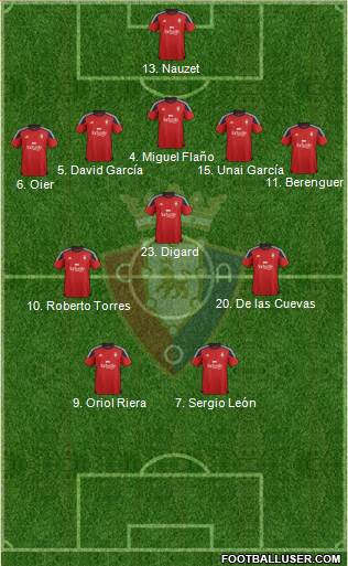 C. At. Osasuna Formation 2016