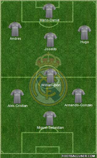 Real Madrid C.F. Formation 2016