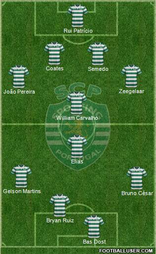 Sporting Clube de Portugal - SAD Formation 2016