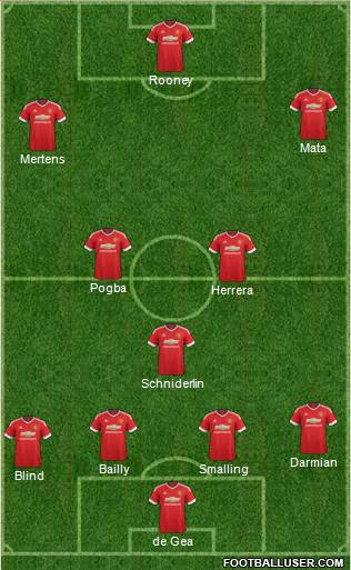 Manchester United Formation 2016