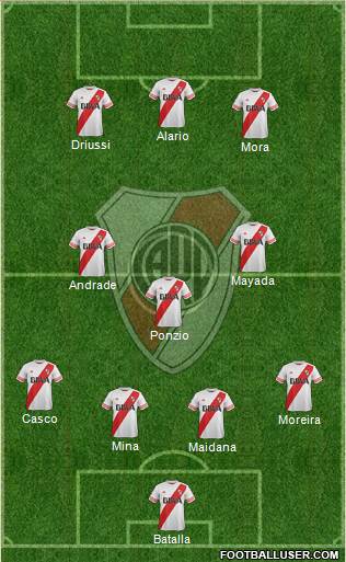 River Plate Formation 2016