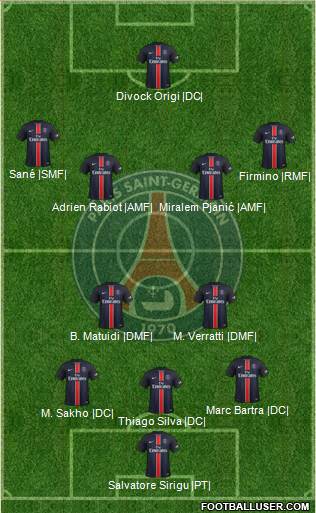 Paris Saint-Germain Formation 2016