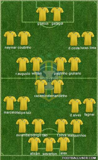 Brazil Formation 2016