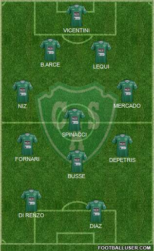 Sarmiento de Junín Formation 2016