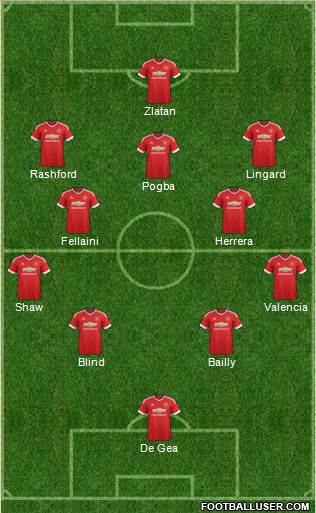 Manchester United Formation 2016