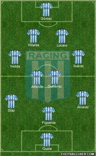 Racing Club Formation 2016