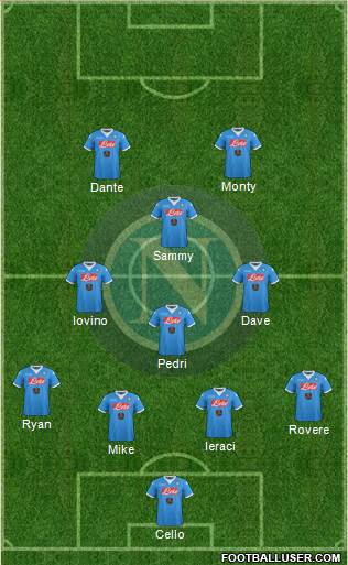 Napoli Formation 2016