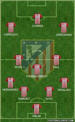 C. Atlético Madrid S.A.D. Formation 2016
