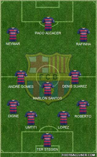F.C. Barcelona Formation 2016