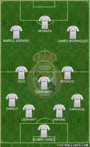 Real Madrid C.F. Formation 2016
