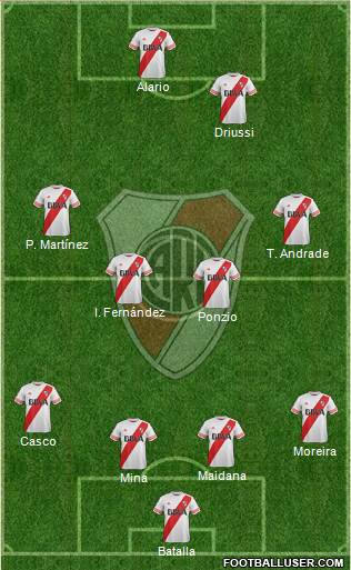 River Plate Formation 2016