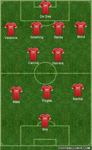 Manchester United Formation 2016