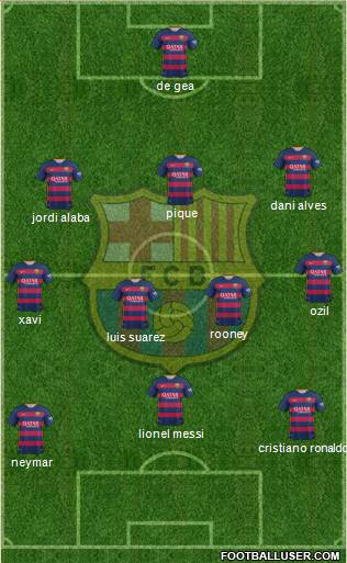 F.C. Barcelona Formation 2016