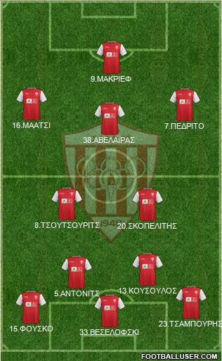 AS Nea Salamis Famagusta 4-2-3-1 football formation