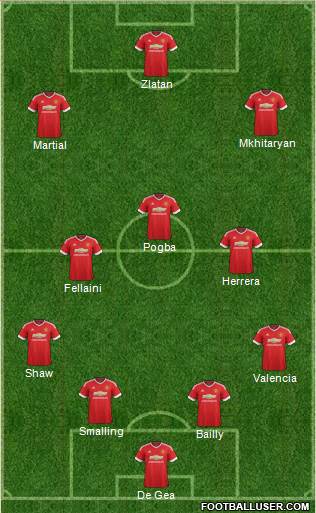 Manchester United Formation 2016