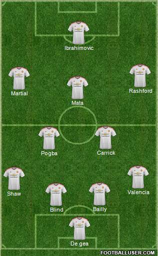 Manchester United Formation 2016