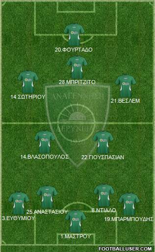 MS Anagennisi Deryneias Formation 2016