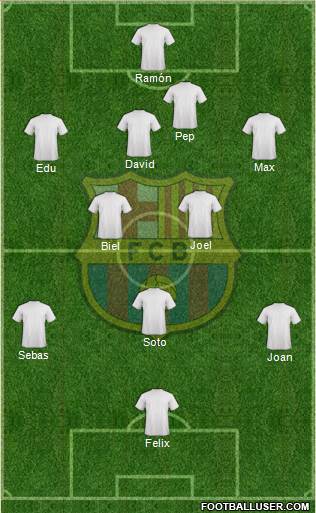 F.C. Barcelona Formation 2016