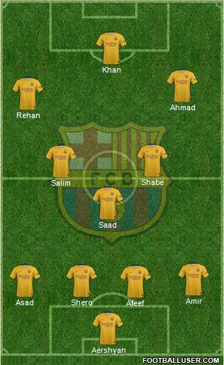 F.C. Barcelona Formation 2016