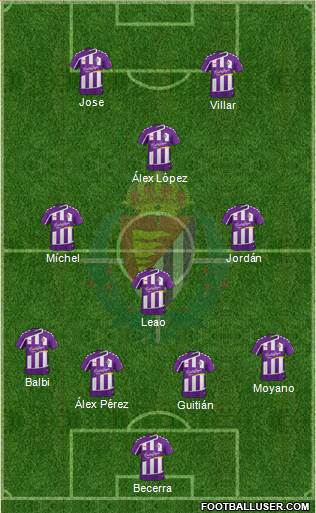 R. Valladolid C.F., S.A.D. Formation 2016