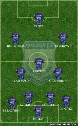 AMO Apollon Limassol Formation 2016