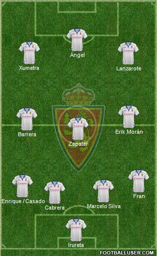 R. Zaragoza S.A.D. Formation 2016