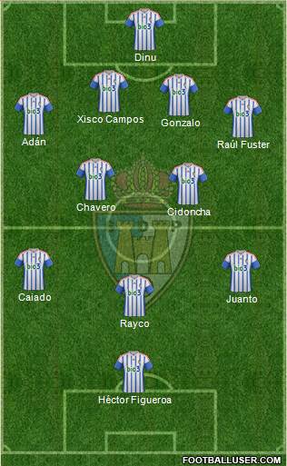 S.D. Ponferradina Formation 2016