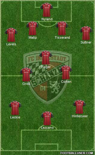 FC Ingolstadt 04 Formation 2016
