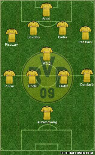 Borussia Dortmund Formation 2016