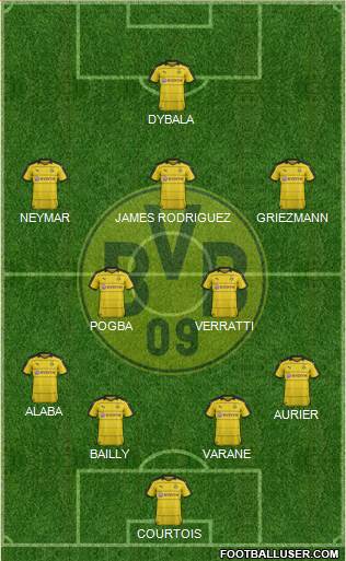 Borussia Dortmund Formation 2016