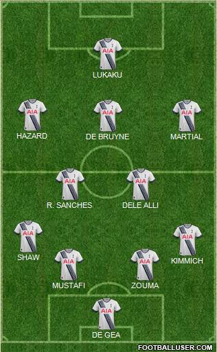 Tottenham Hotspur Formation 2016