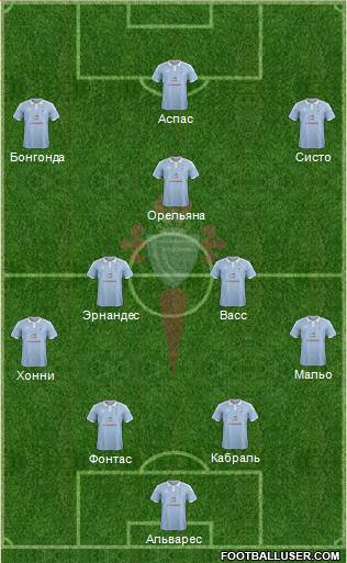 R.C. Celta S.A.D. Formation 2016