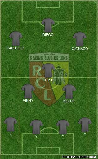 Racing Club de Lens Formation 2016