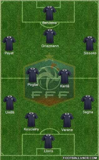 France Formation 2016