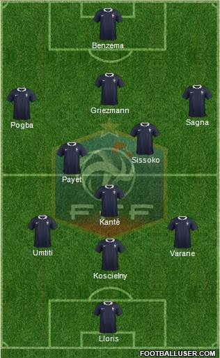 France Formation 2016