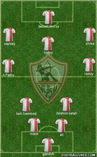 Zamalek Sporting Club Formation 2016