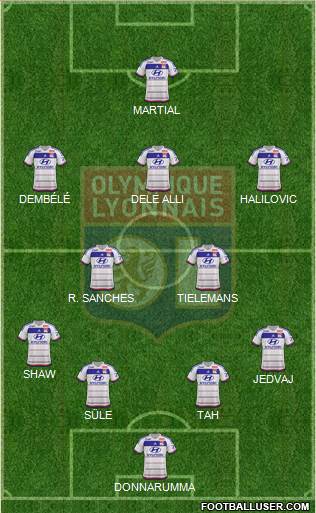Olympique Lyonnais Formation 2016