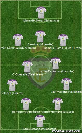 Real Jaén C.F. Formation 2016