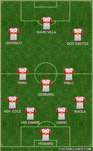 New York Red Bulls Formation 2016