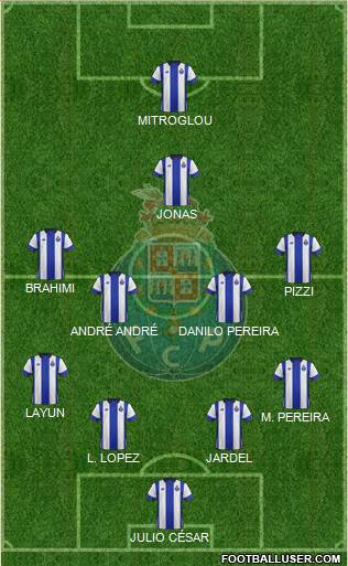 Futebol Clube do Porto - SAD Formation 2016