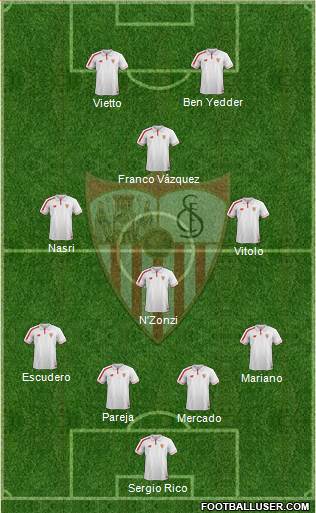 Sevilla F.C., S.A.D. Formation 2016