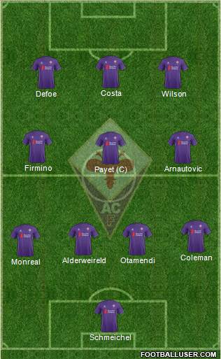 Fiorentina Formation 2016