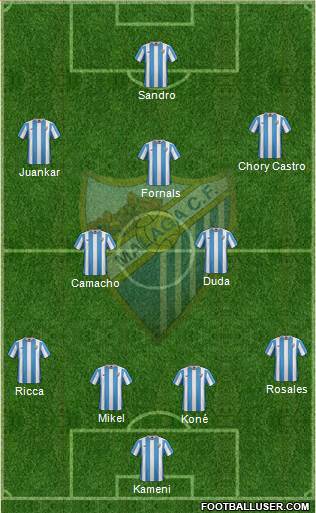 Málaga C.F., S.A.D. Formation 2016