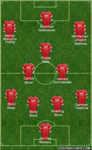 Manchester United Formation 2016