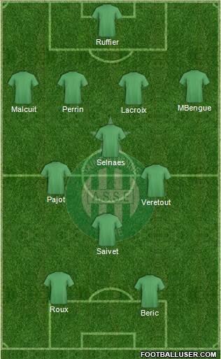 A.S. Saint-Etienne Formation 2016