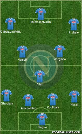 Napoli Formation 2016